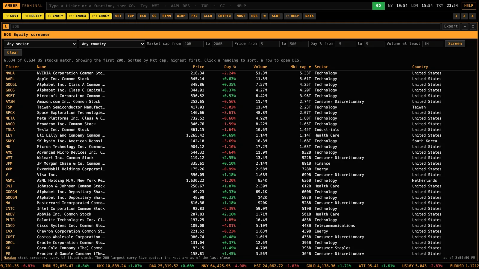 The EQS screen in Amber Terminal: a stock screener with filters